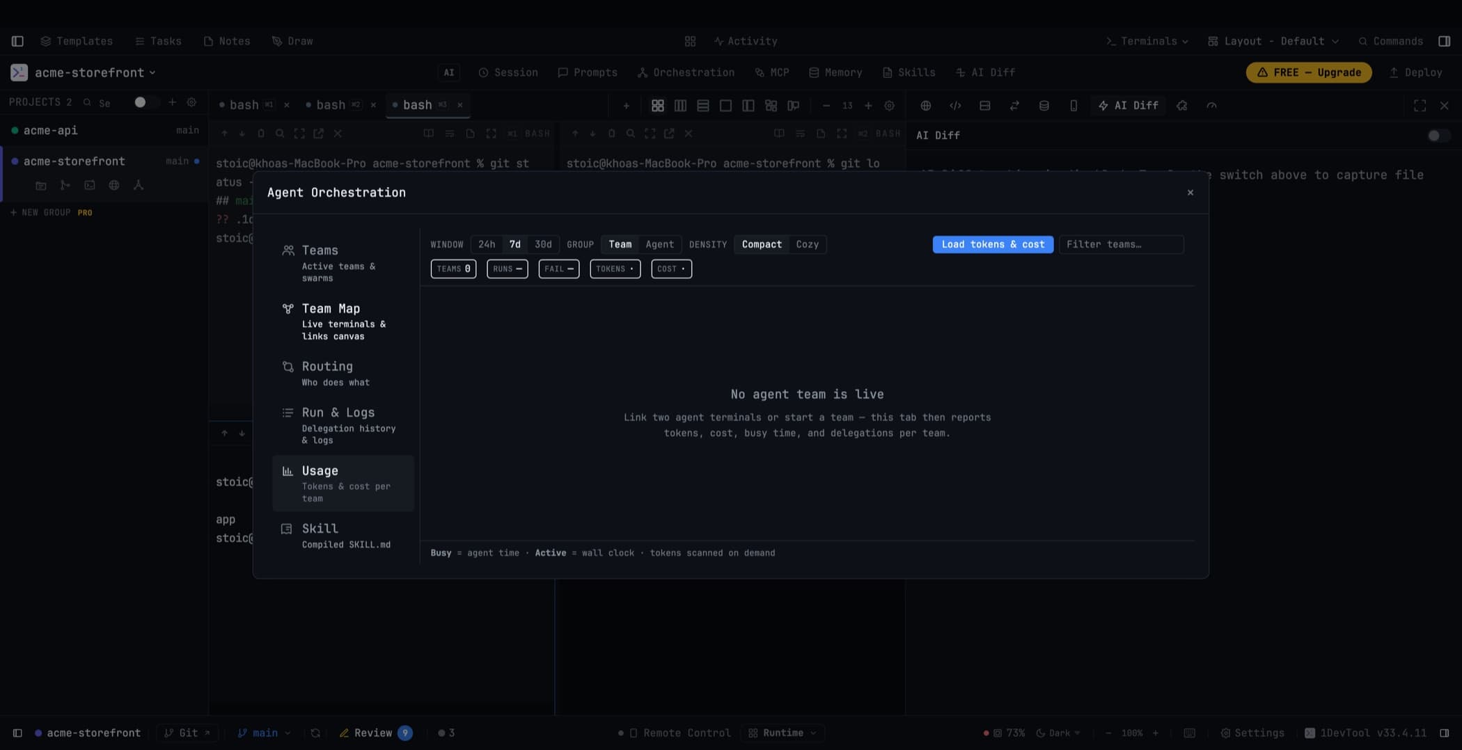 Penggunaan token per team