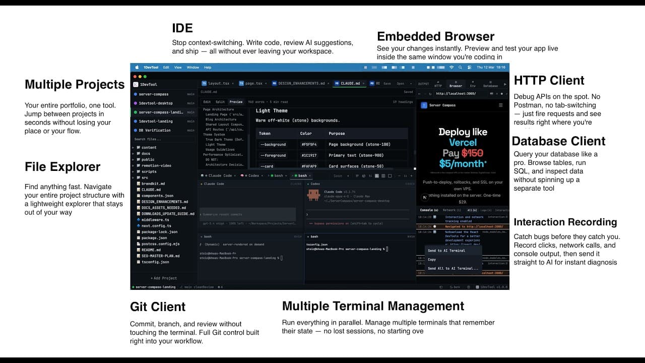 AI Code Editor & Coding Assistant, All in One IDE