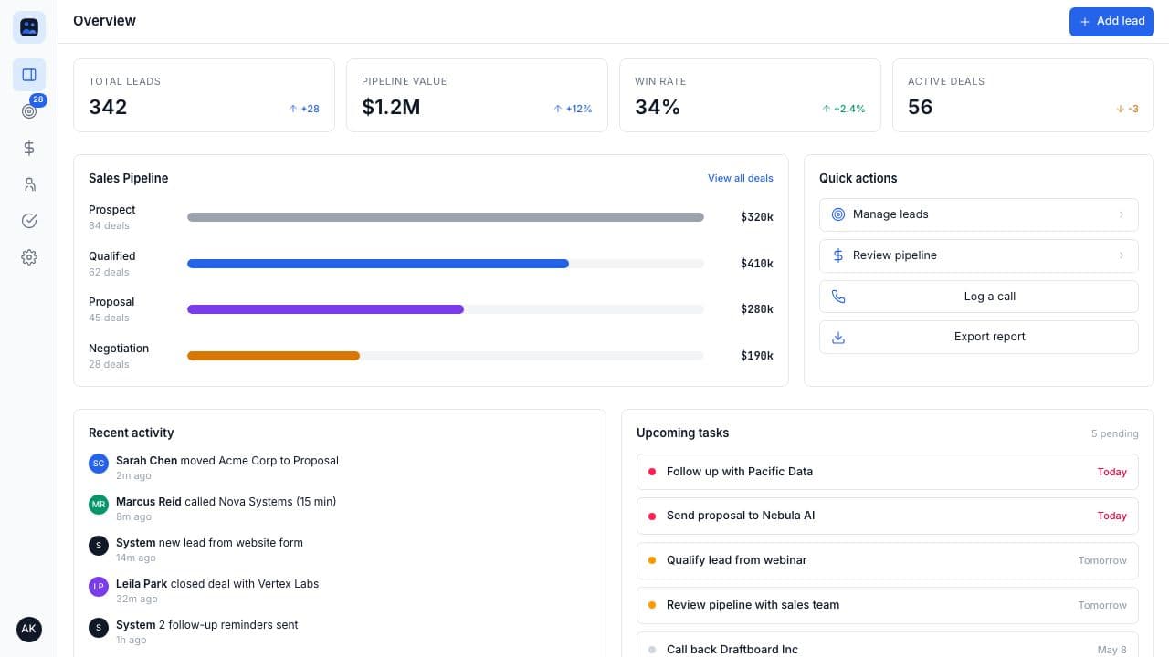 Admin Panel - CRM preview 1