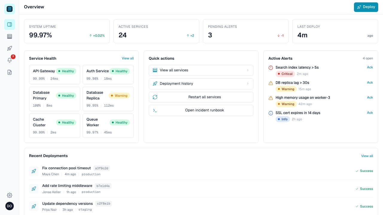 Admin Panel - DevOps preview 1