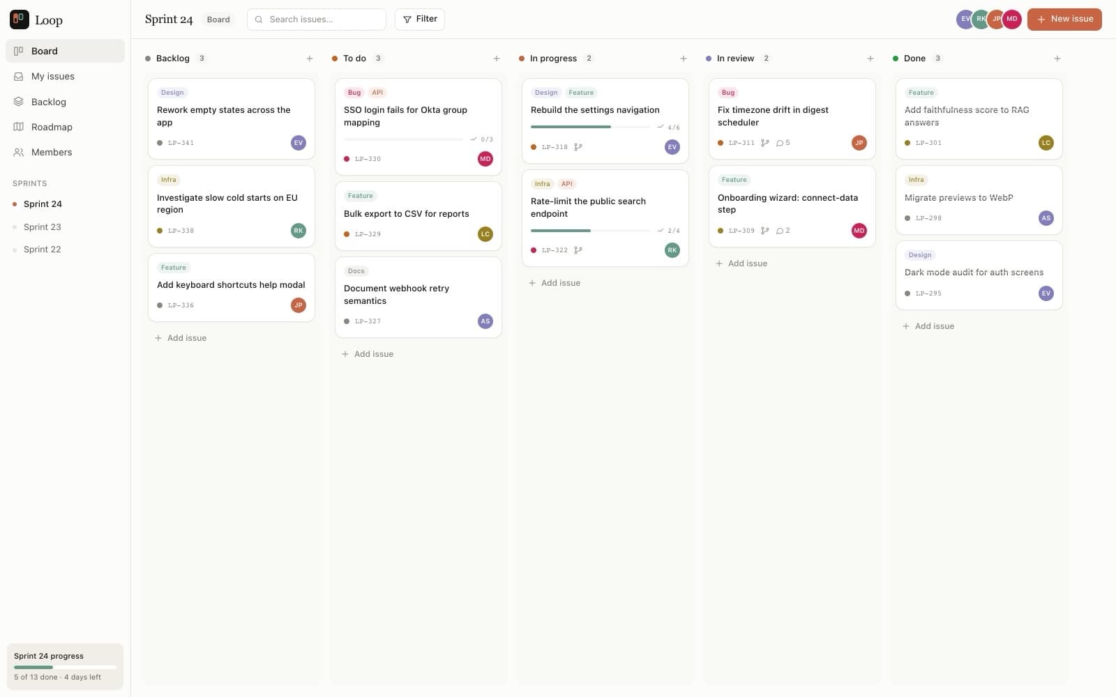 Admin Panel - Kanban Board preview 1