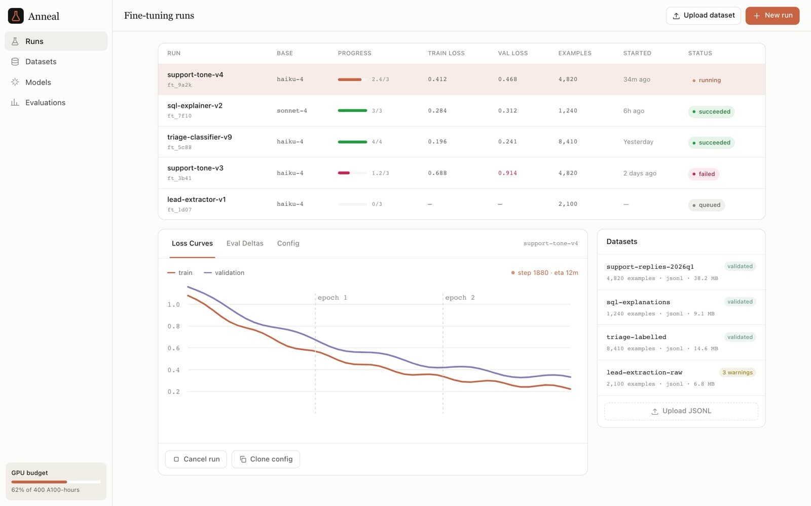 AI - Fine-tuning Dashboard preview 1