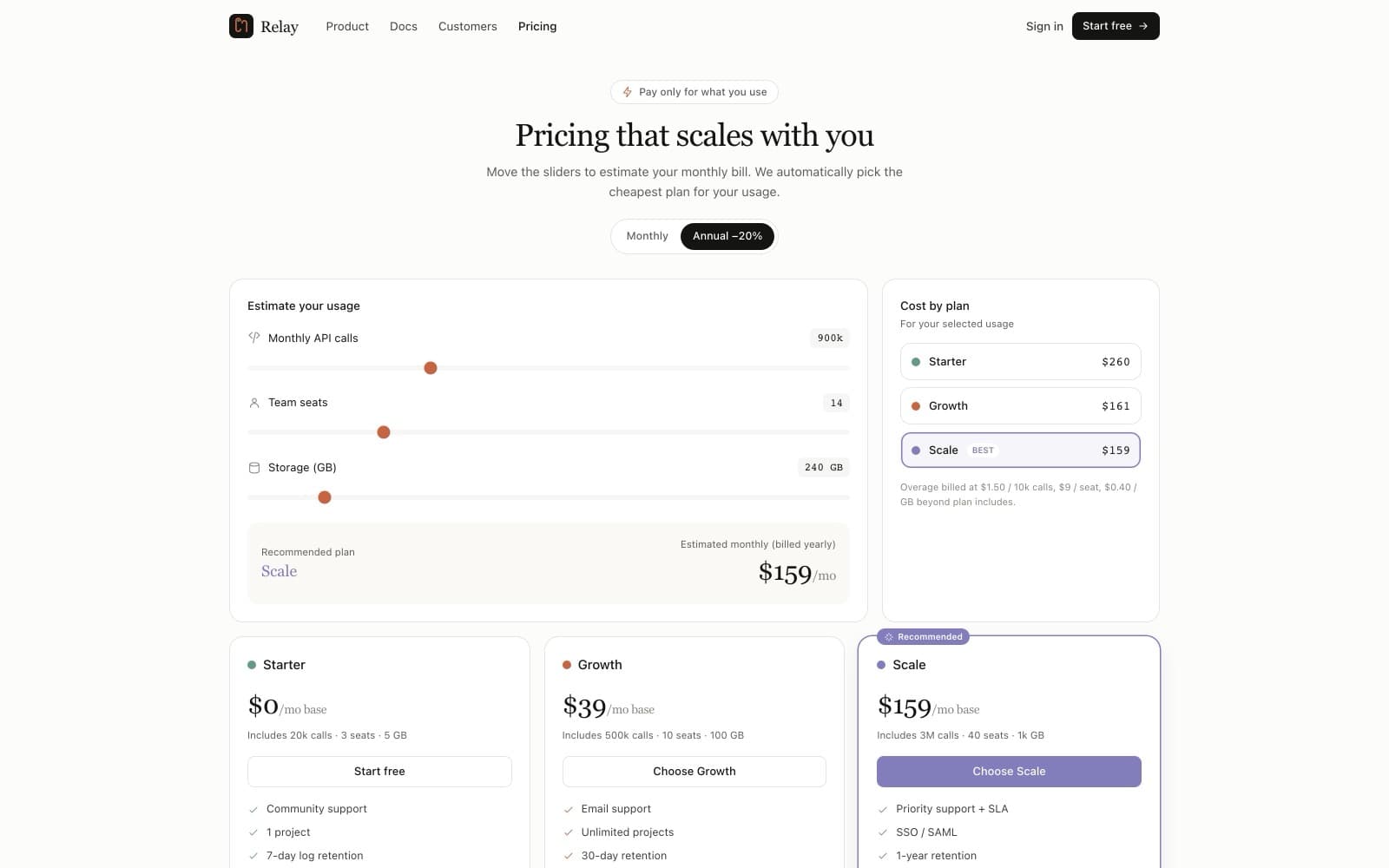 Pricing - Usage Calculator preview 1