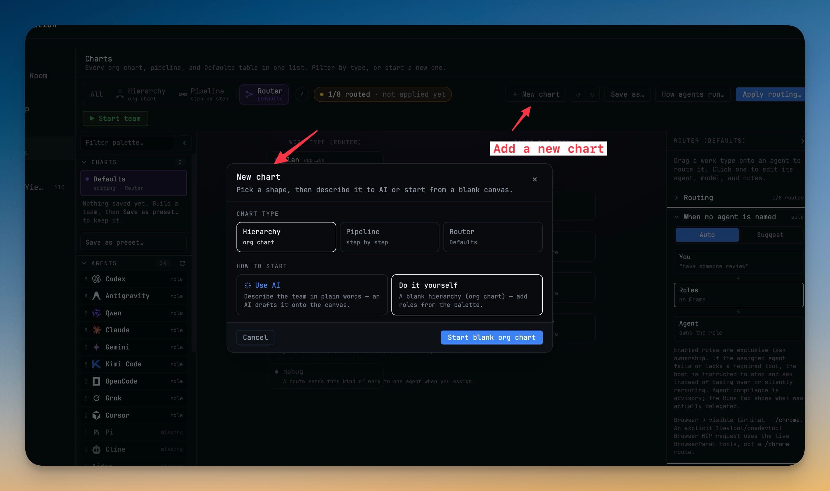 The New chart dialog offering Hierarchy, Pipeline and Router as chart types, with Use AI and Do it yourself as the two ways to start