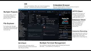 AI Code Editor & Coding Assistant, All in One IDE
