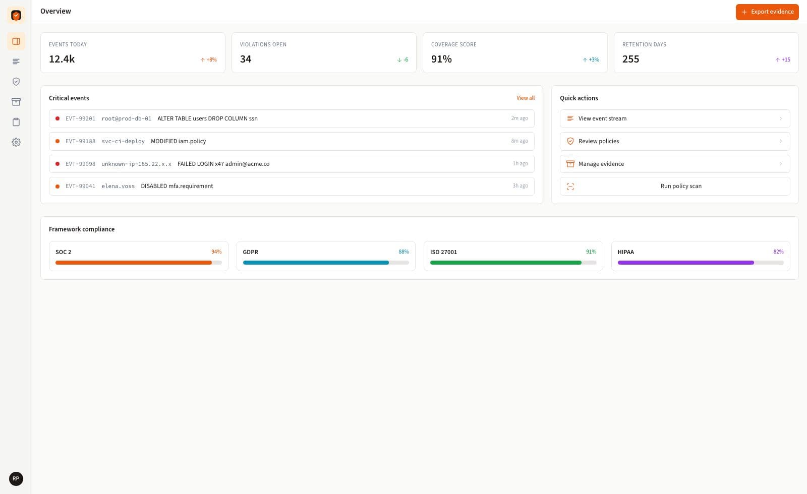 Admin Panel - Audit & Compliance preview