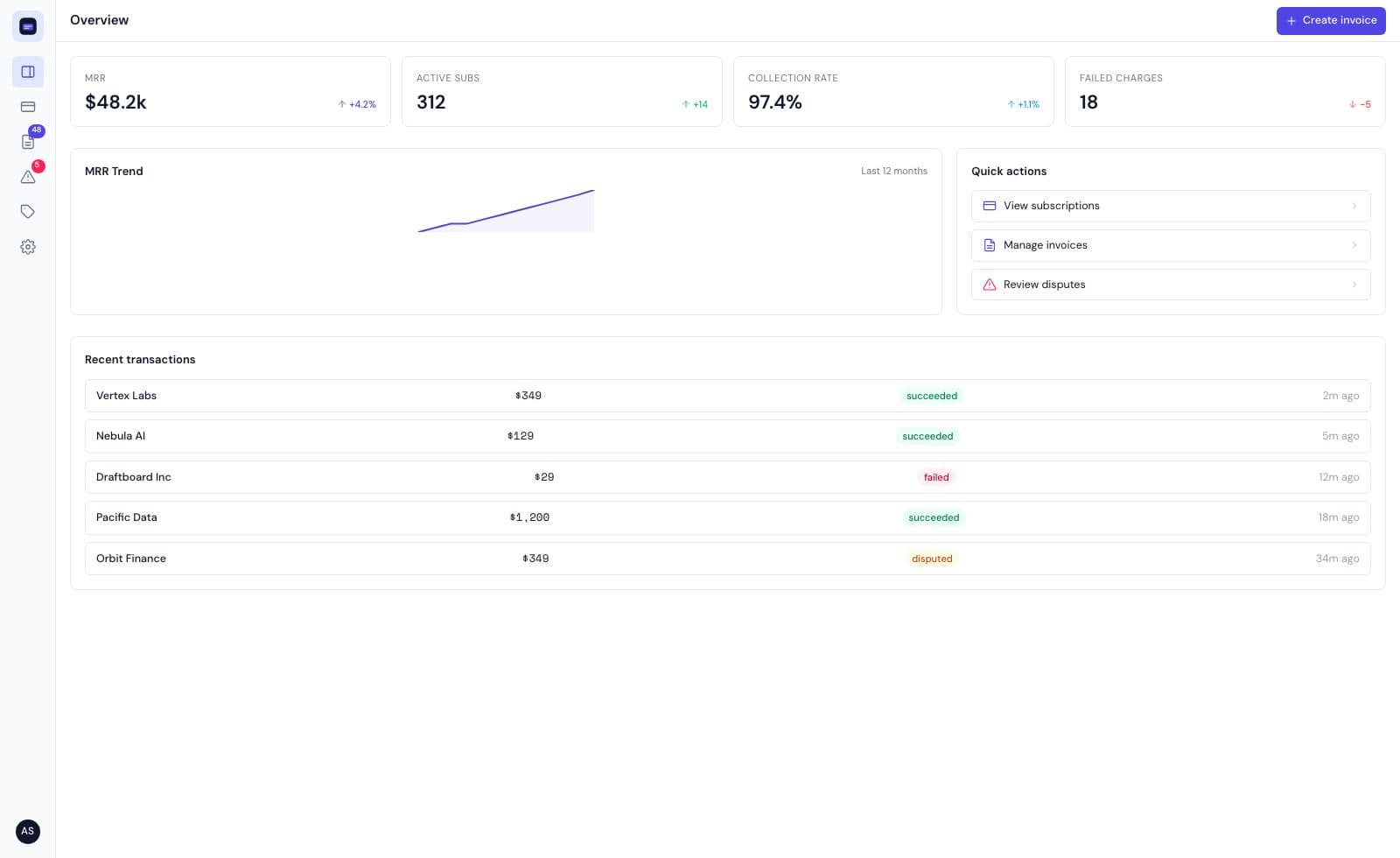 Admin Panel - Billing Operations preview