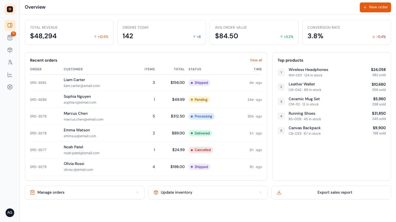 Admin Panel - E-commerce preview