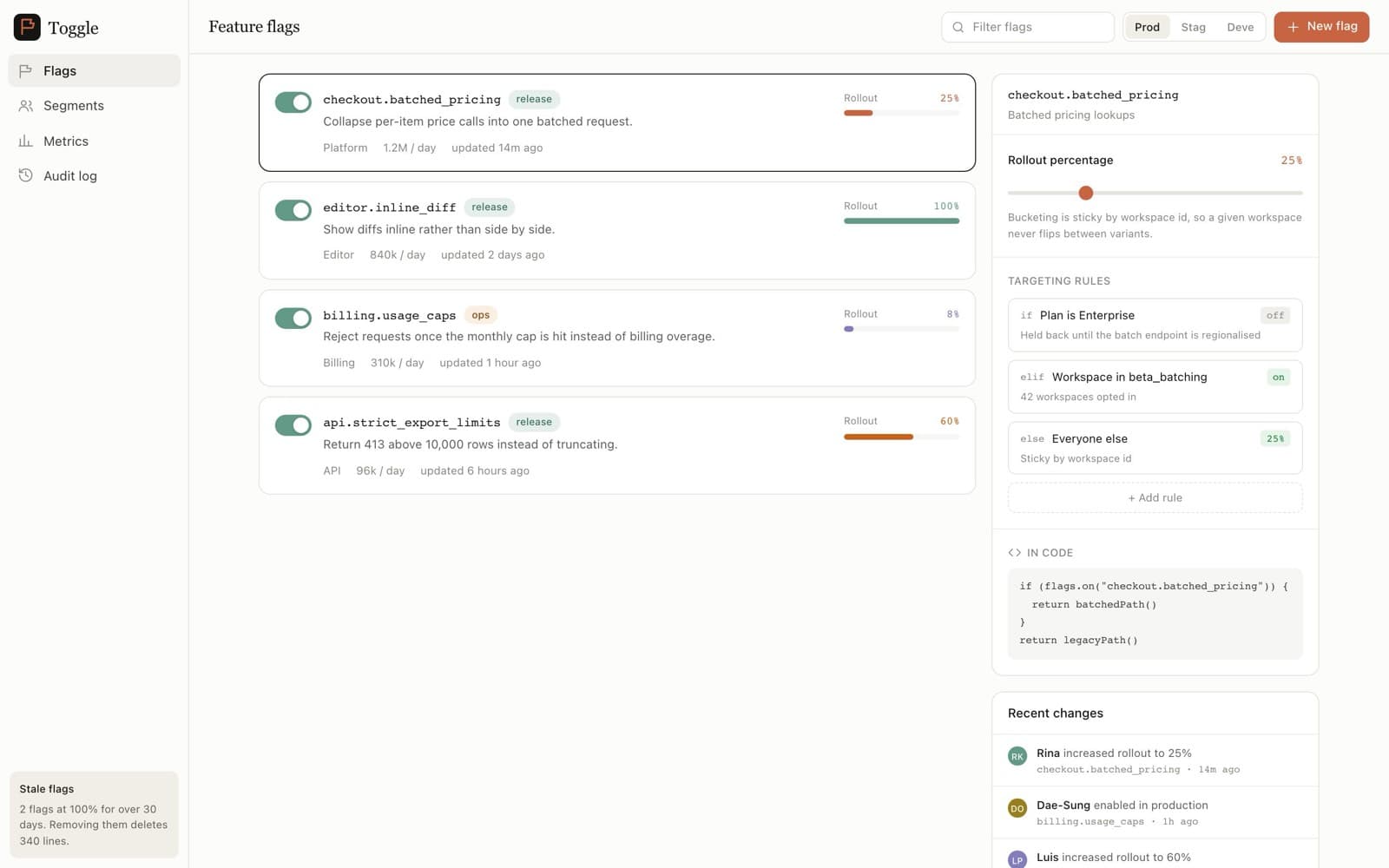 Admin Panel - Feature Flags preview