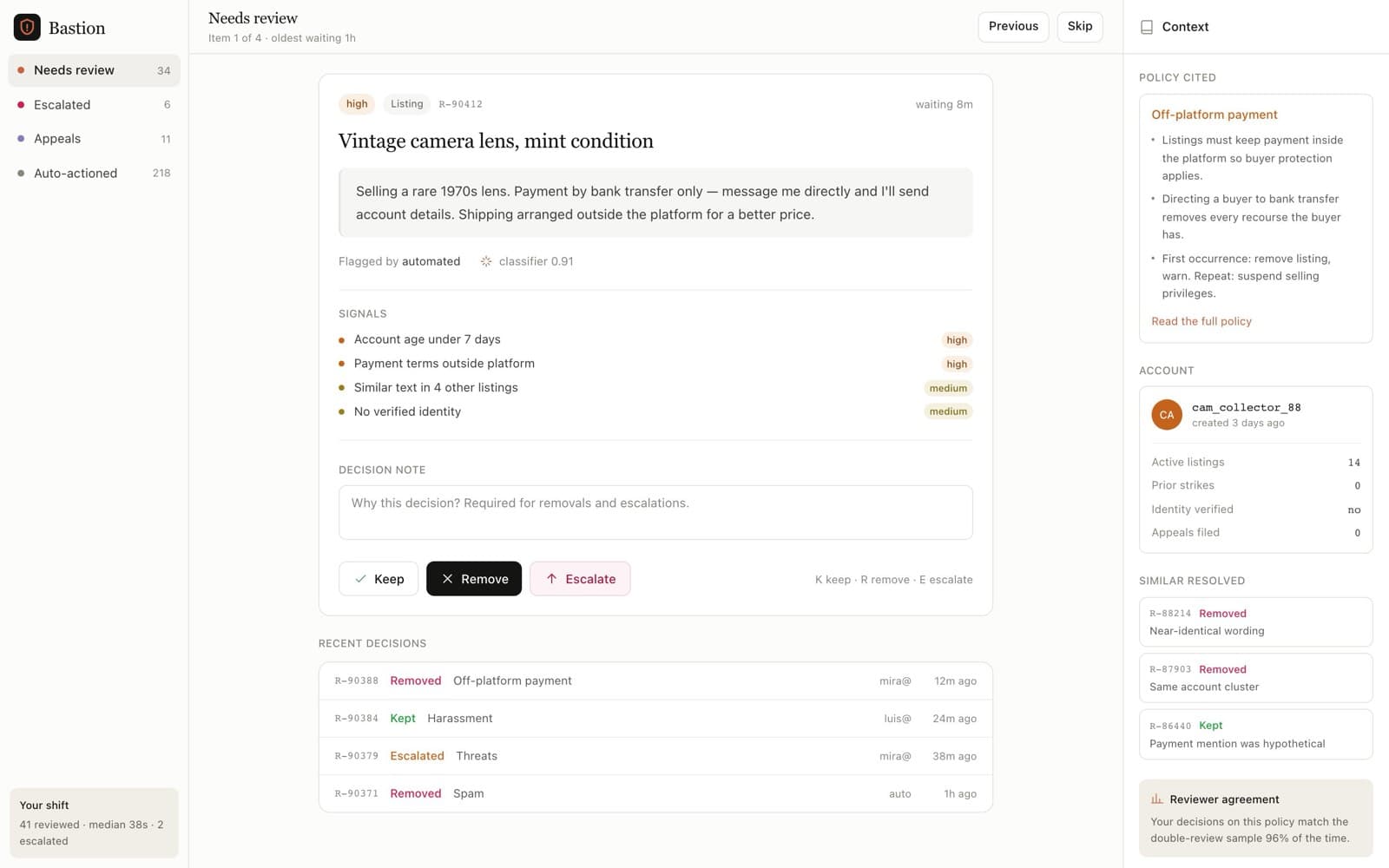 Admin Panel - Moderation Queue preview