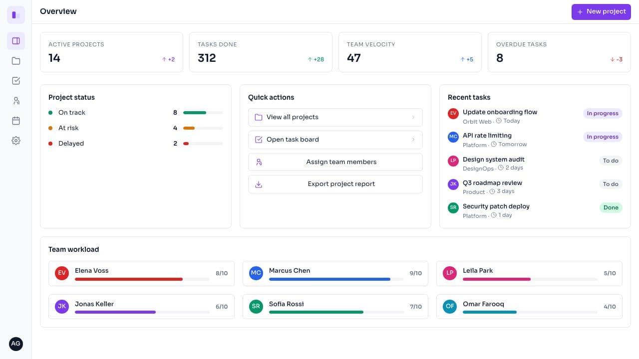 Admin Panel - Project Management preview