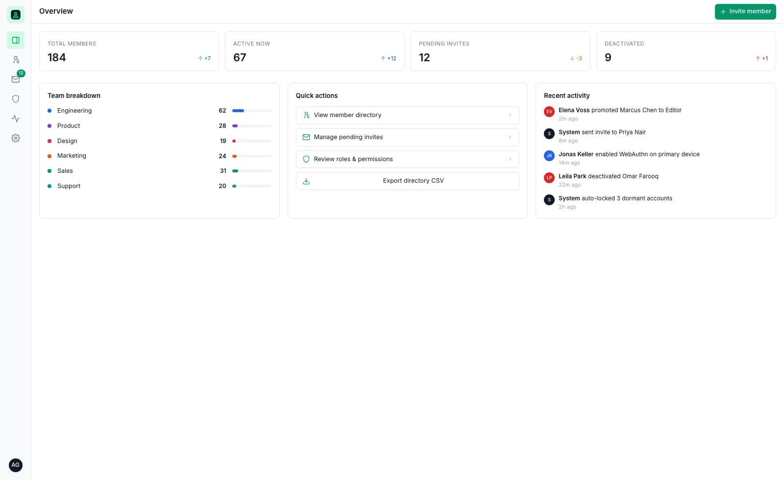 Admin Panel - User Management preview