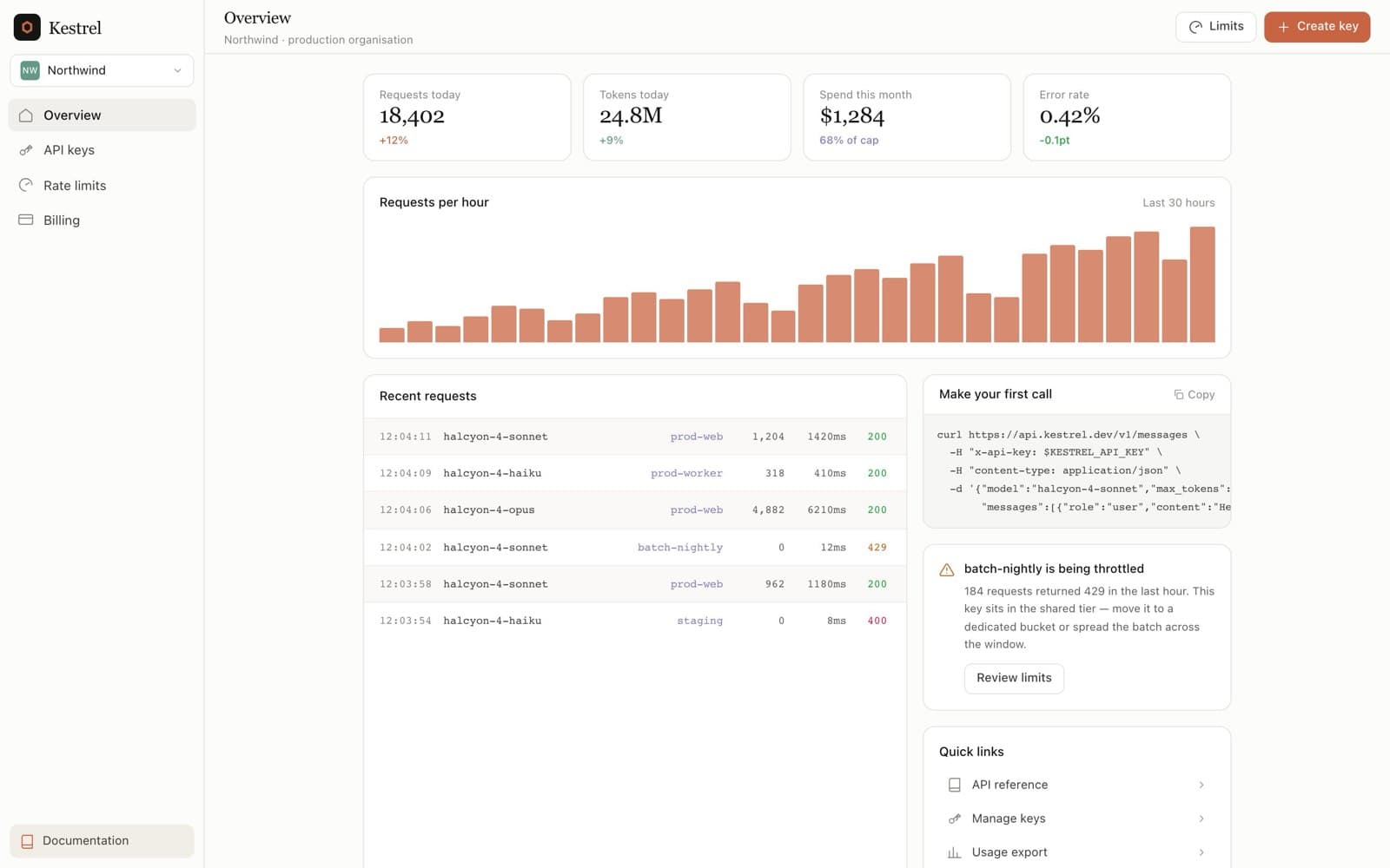 Console - API Platform preview