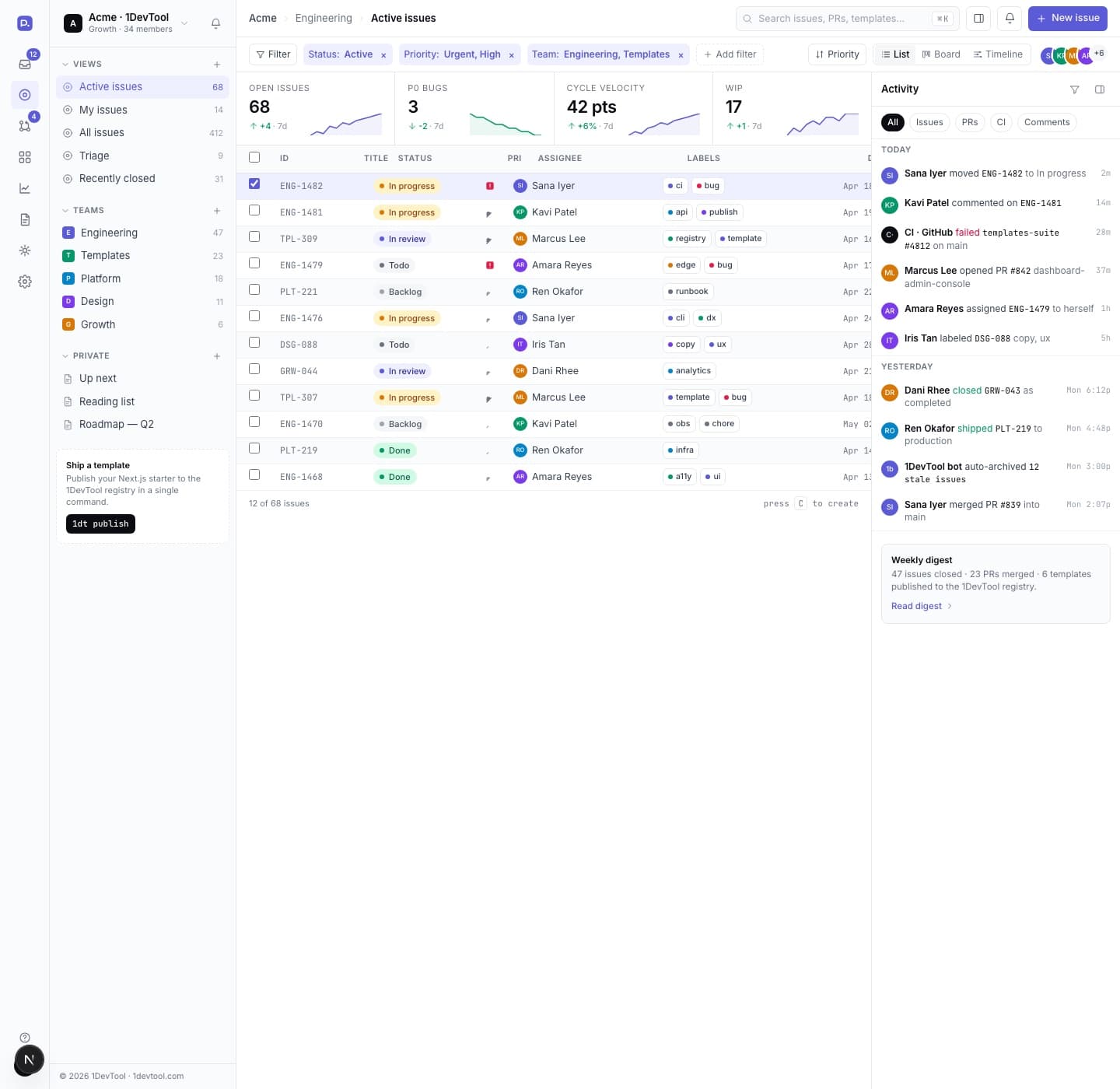 Dashboard - Admin Console preview