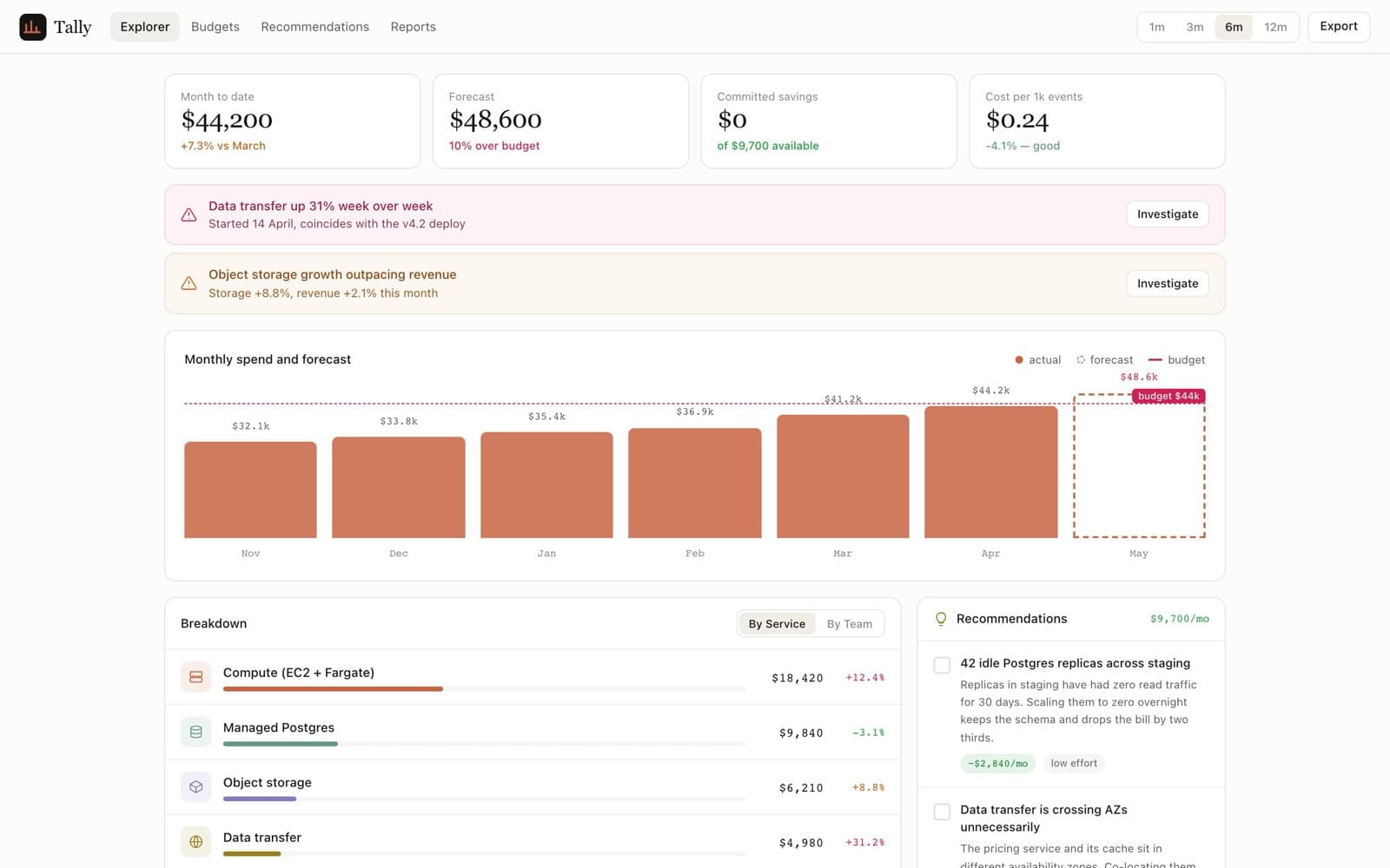Dashboard - Cloud Cost Explorer preview