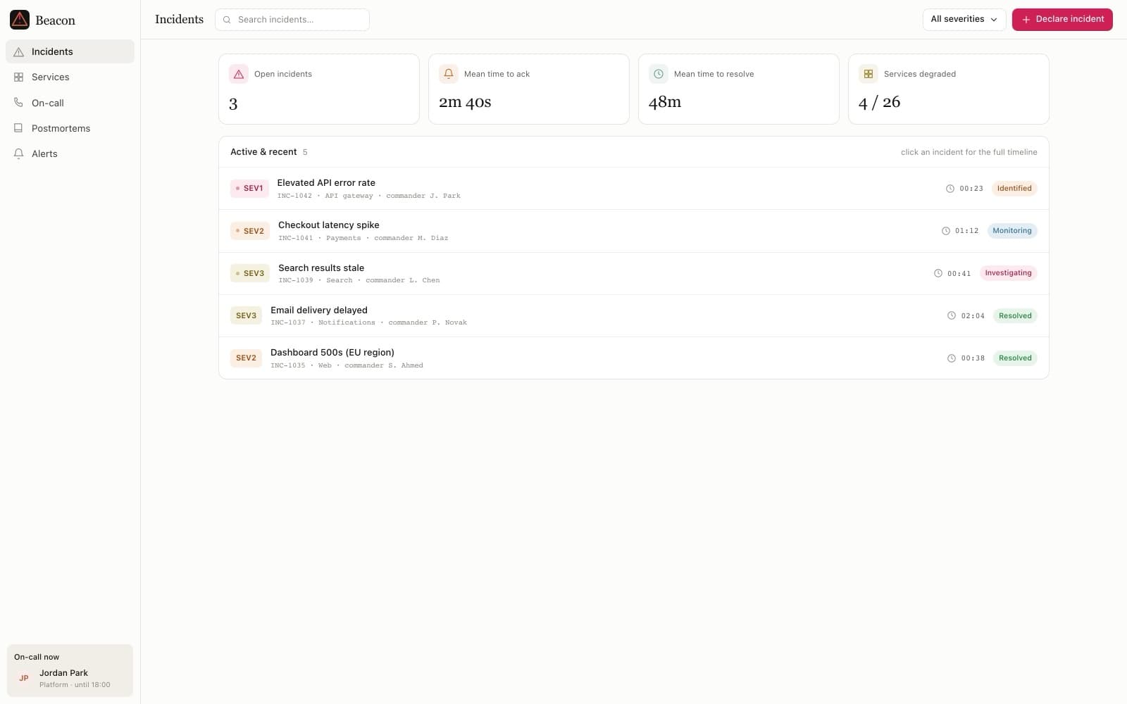 Dashboard - Incidents preview