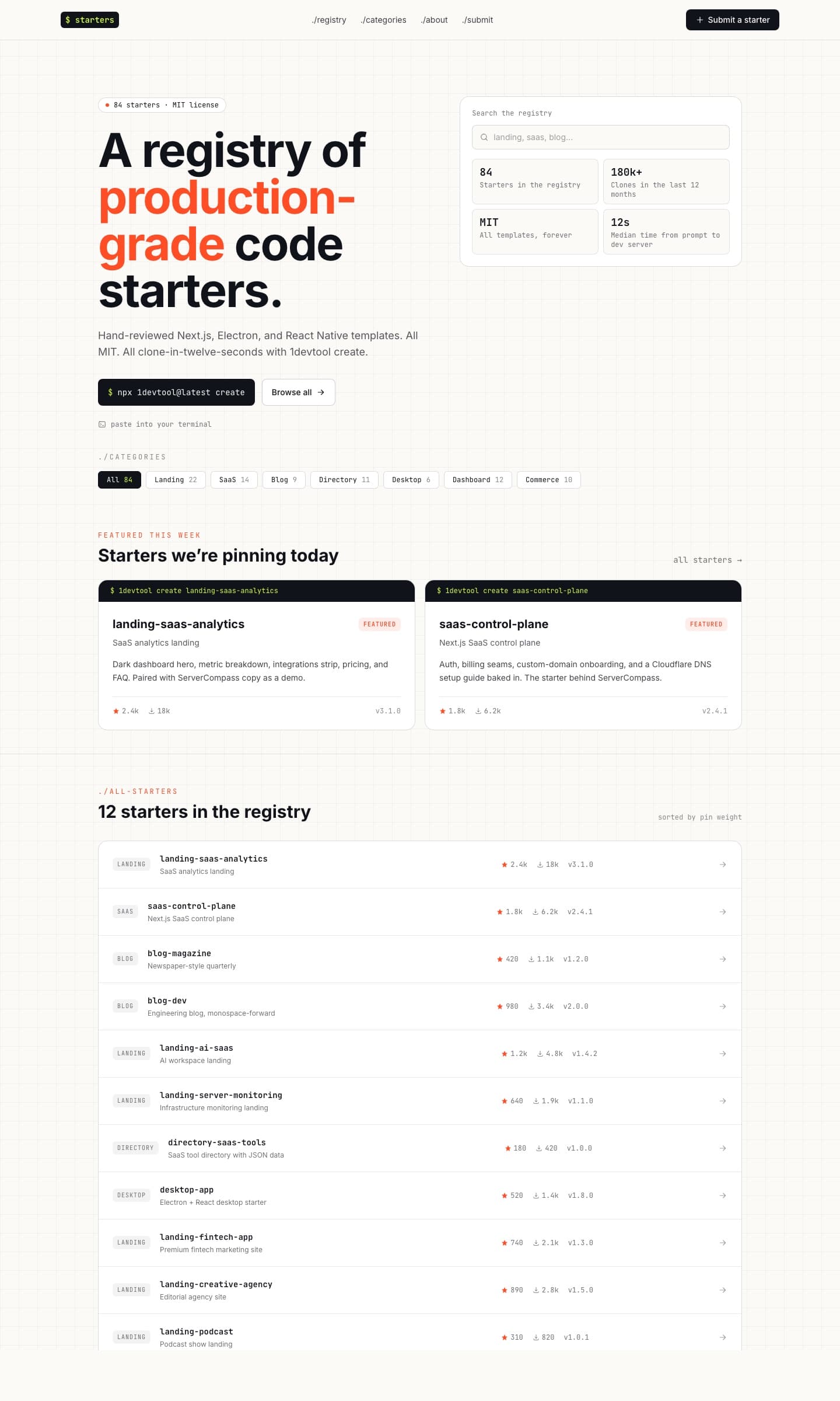 Directory - Developer Starters preview