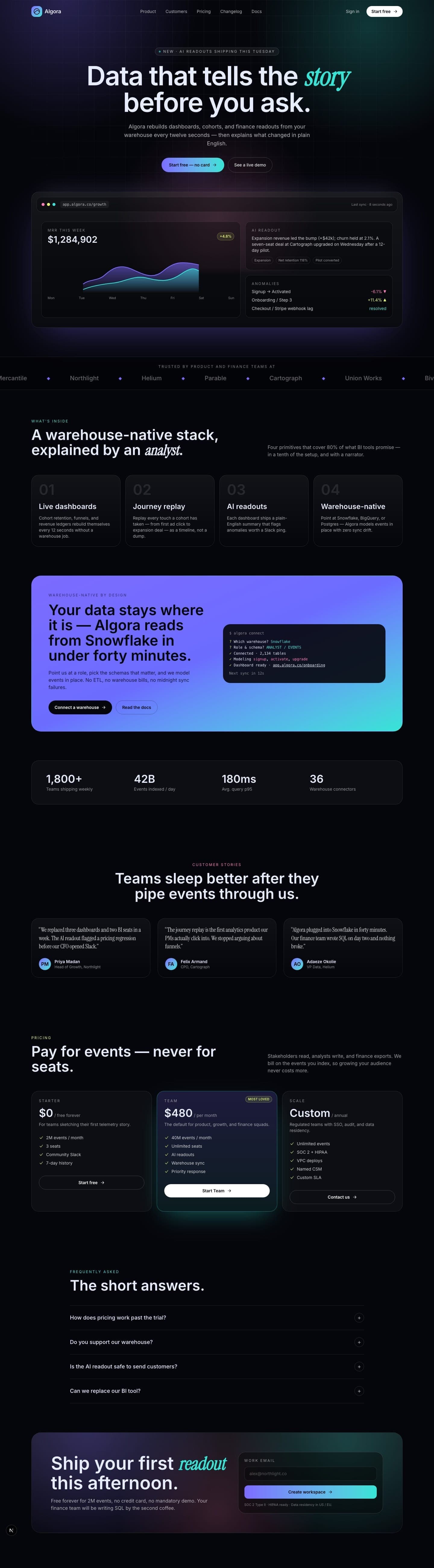 Landing - SaaS Analytics preview