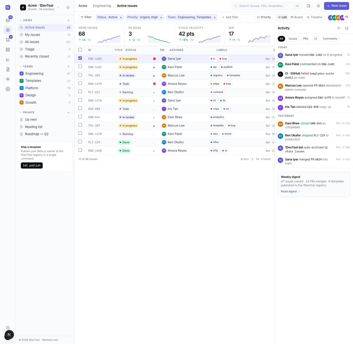 Admin Console Insight Dashboard - Admin Console - App Template | 1DevTool