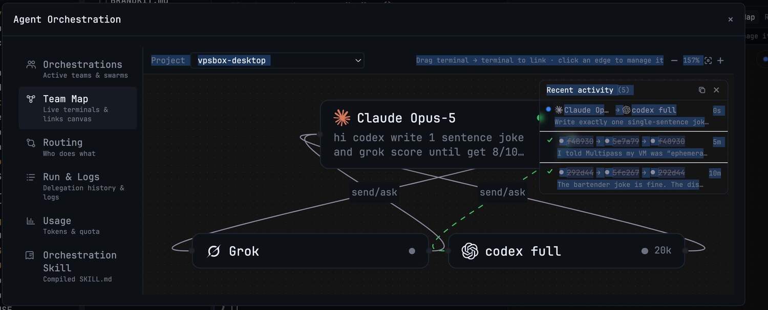 Team Map — See your agents as a graph — who is linked to whom, what each one is doing, and how work flows between them.
