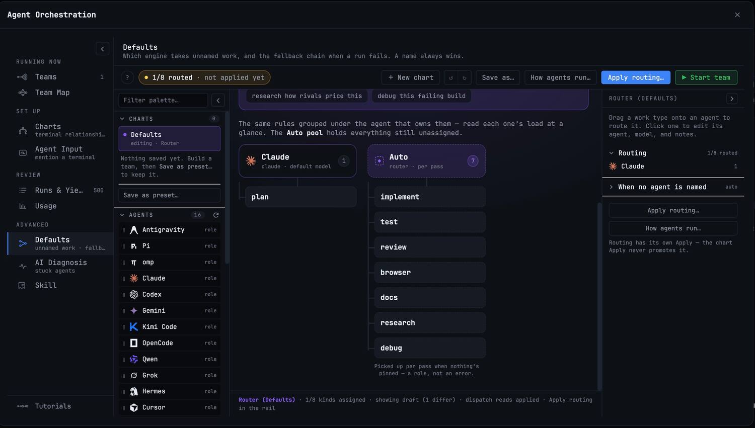 Defaults & Fallback Chains — Set which engine takes work you never assigned, and give any type of work an ordered list of backups for when a run fails.